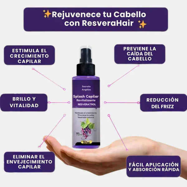 Secreto de Ángeles™ – Set Cubre Canas + Splash capilar
